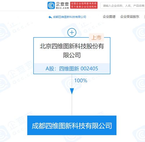 四維圖新在成都成立新公司，注冊資本1億元專注計算機信息咨詢